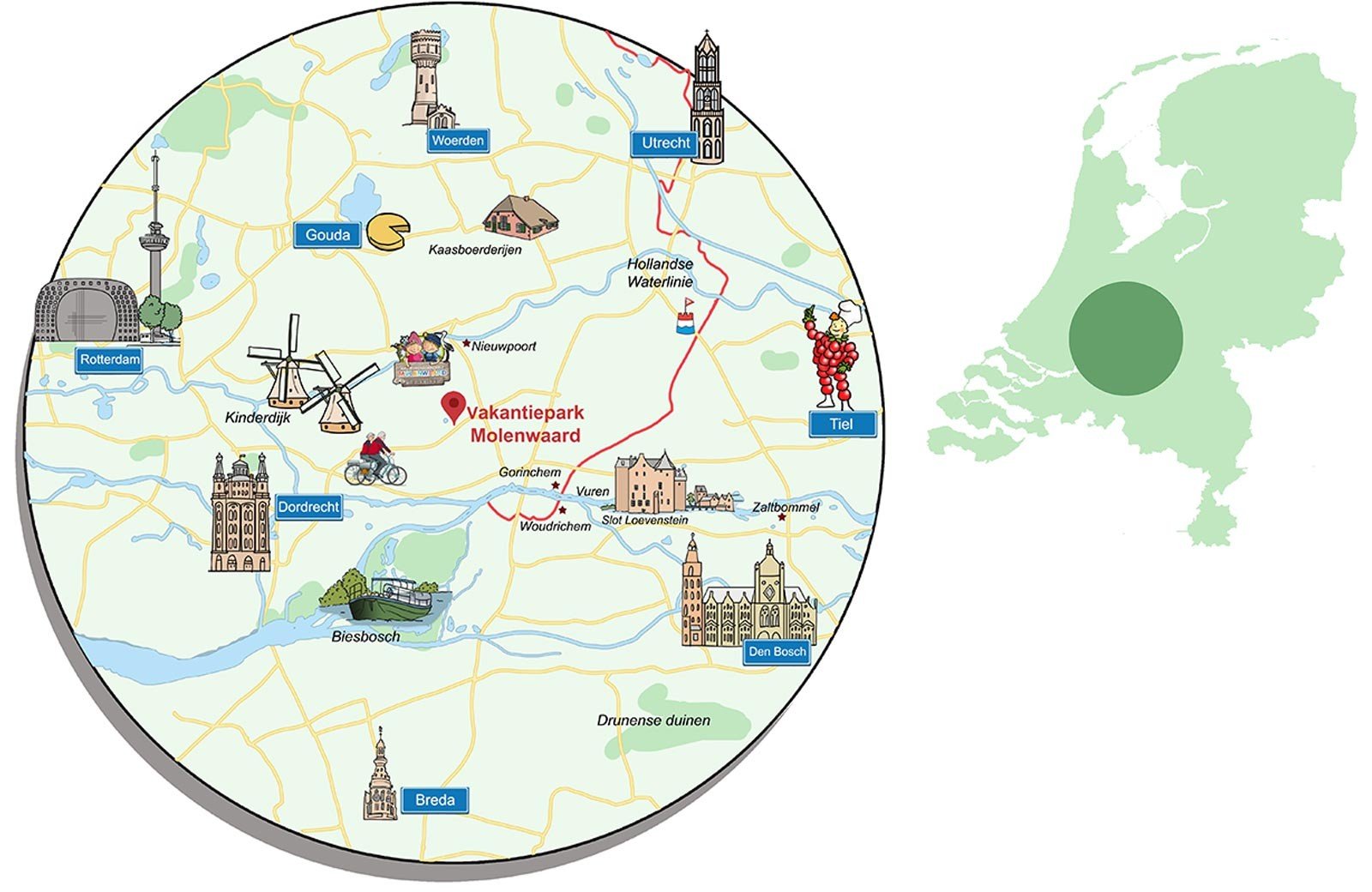 omliggend gebied familie resort molenwaard